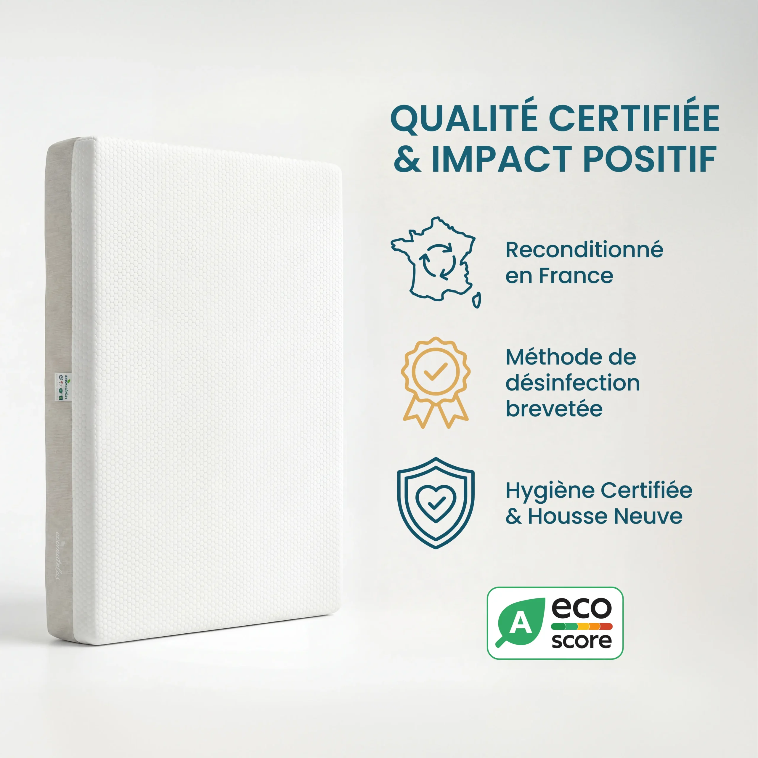 Matelas Ecomatelas L'Idéal – Latex reconditionné